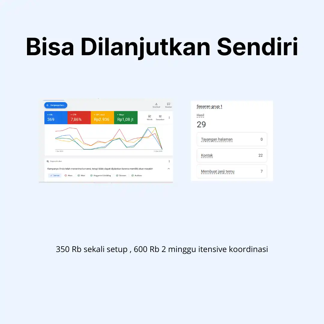 Google Ads Bulanan